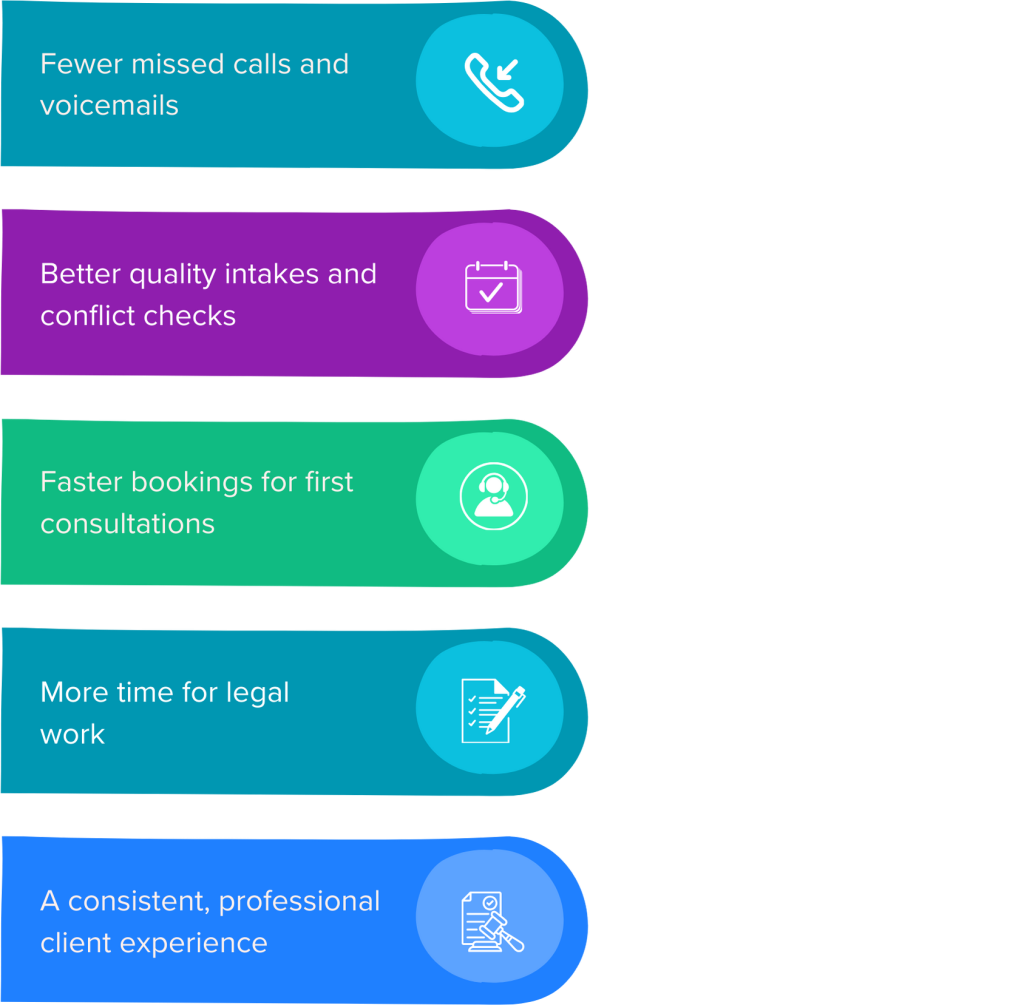 AI Receptionist for Lawyers